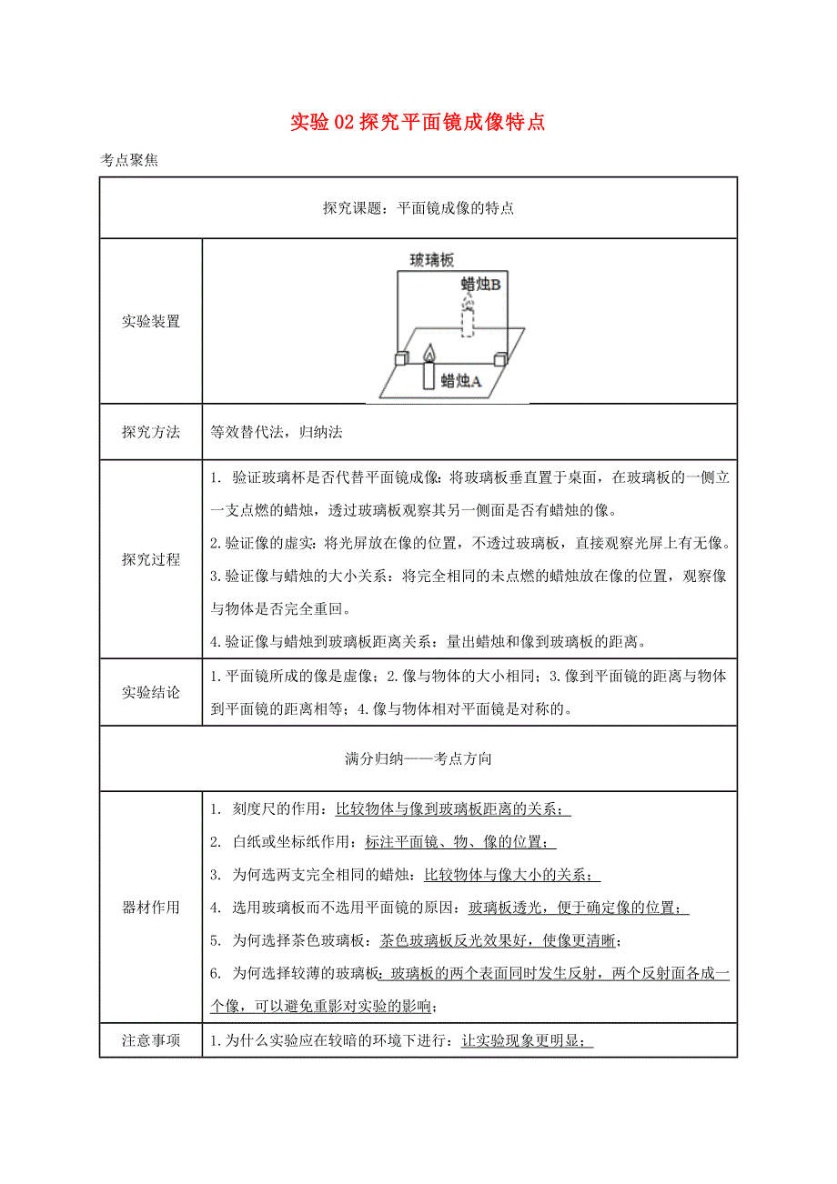 中考物理必考实验精解精练专题 实验02 探究平面镜成像特点（含解析）.docx_第1页