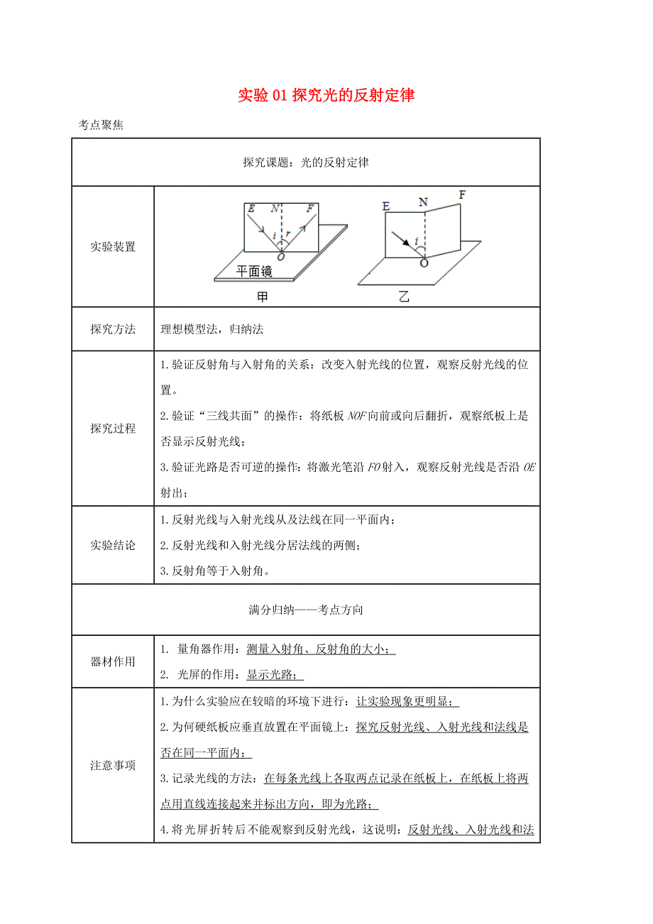 中考物理必考实验精解精练专题 实验01 探究光的反射定律（含解析）.docx_第1页