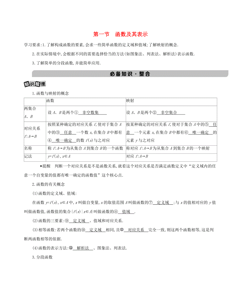 （新课标）2022版高考数学总复习 第二章 函数 第一节 函数及其表示练习（含解析）（理）.docx_第1页