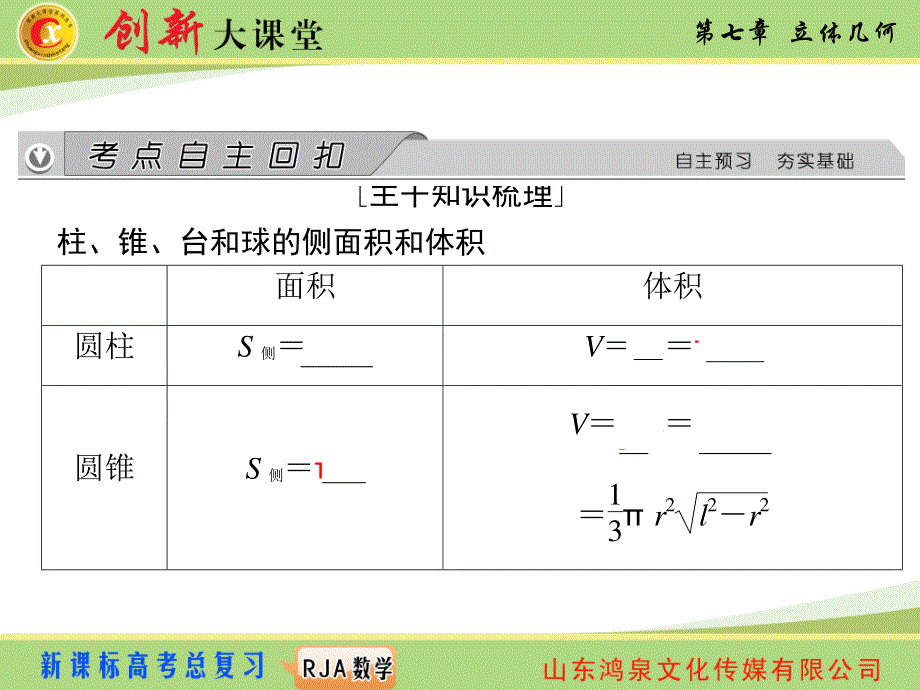 2015《创新大课堂》高三人教版数学（理）一轮复习课件 第七章 立体几何 第二节.ppt_第2页