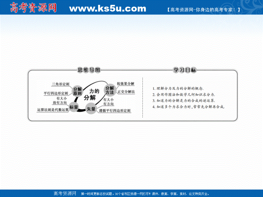 2020-2021学年度物理人教版必修1课件：3-5 力的分解 .ppt_第3页