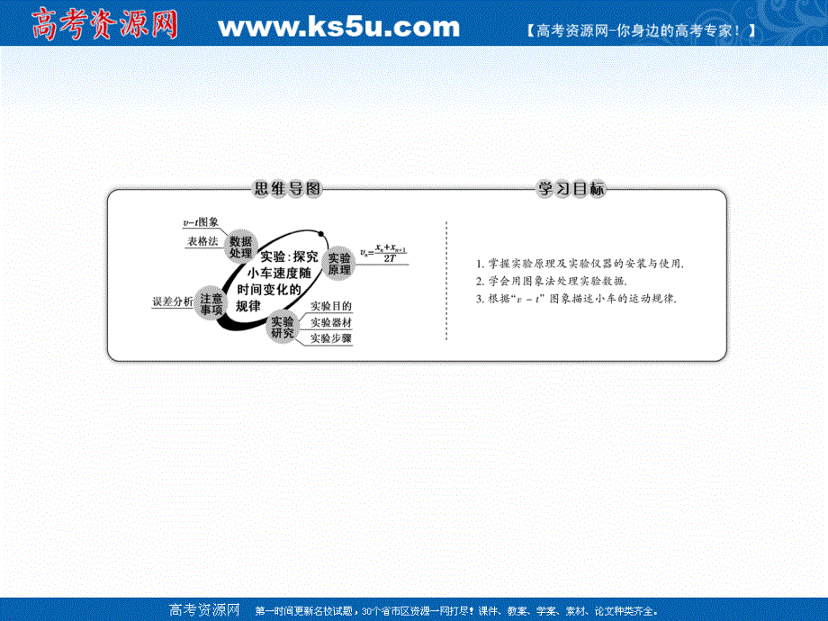 2020-2021学年度物理人教版必修1课件：2-1 实验：探究小车速度随时间变化的规律 .ppt_第3页