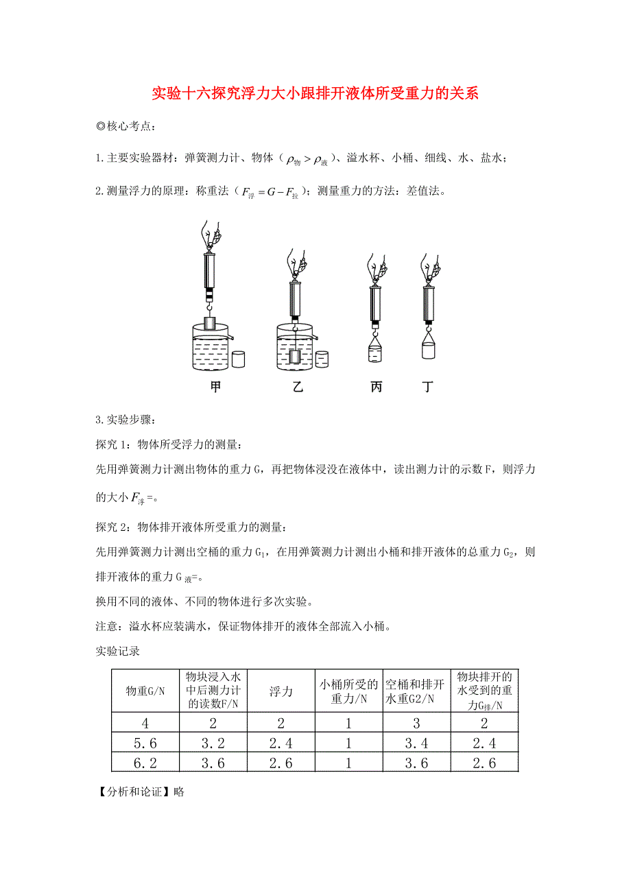 中考物理 实验专题突破针对训练 实验16 探究浮力大小跟排开液体所受重力的关系.docx_第1页