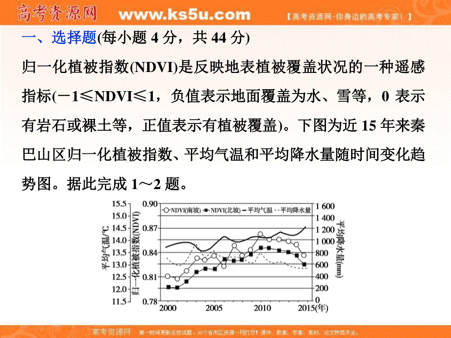 2018年高考地理大一轮复习课件：第二章　地球上的大气 第8讲 知能训练达标检测 .ppt_第1页