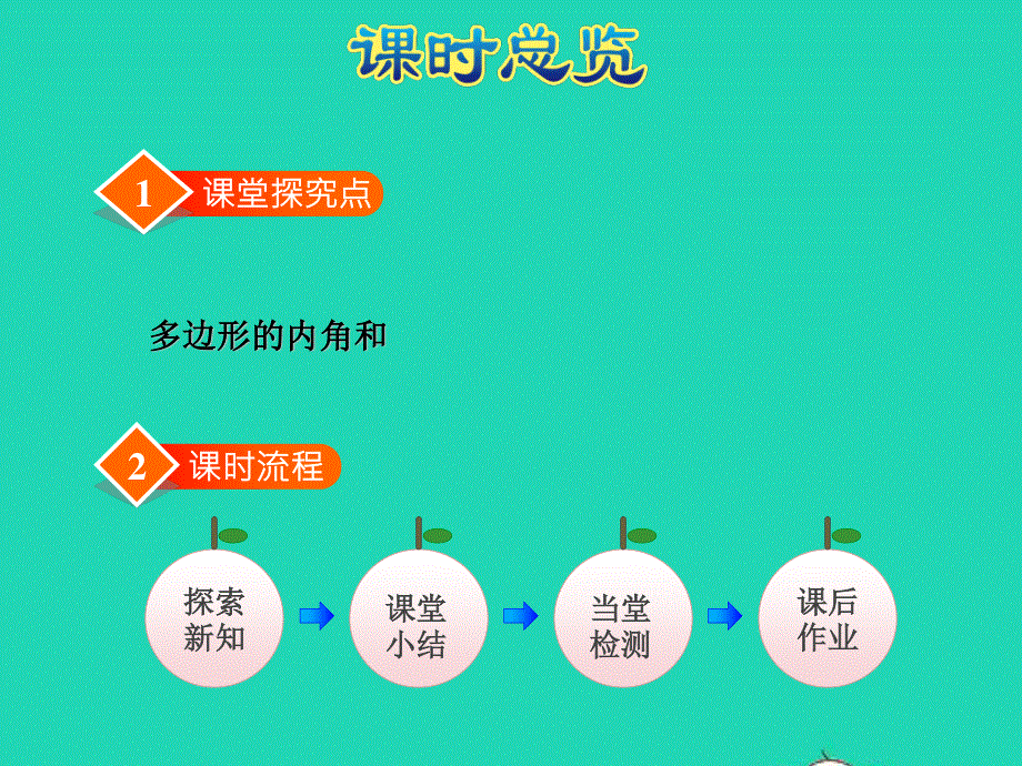 2022四年级数学下册 第7单元 三角形 、平行四边形和梯形第8课时（探索规律：多边形内角和）授课课件 苏教版.ppt_第3页