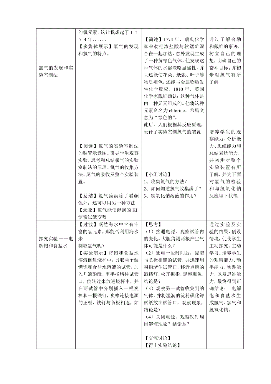 2.1《氯、溴、碘及其化合物》示范教案（苏教版必修1）.doc_第2页