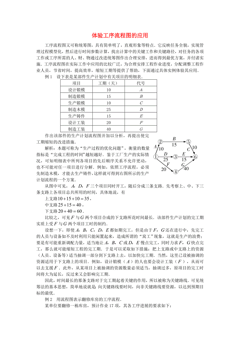 高中数学 体验工序流程图的应用素材.doc_第1页