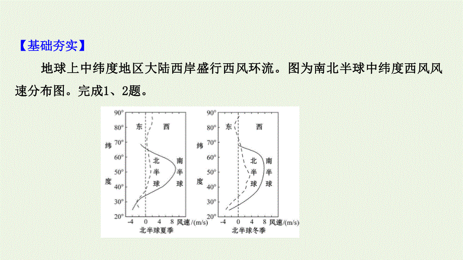 2022届新教材高考地理一轮复习 课时作业十二 气压带、风带的形成与移动课件 湘教版.ppt_第2页