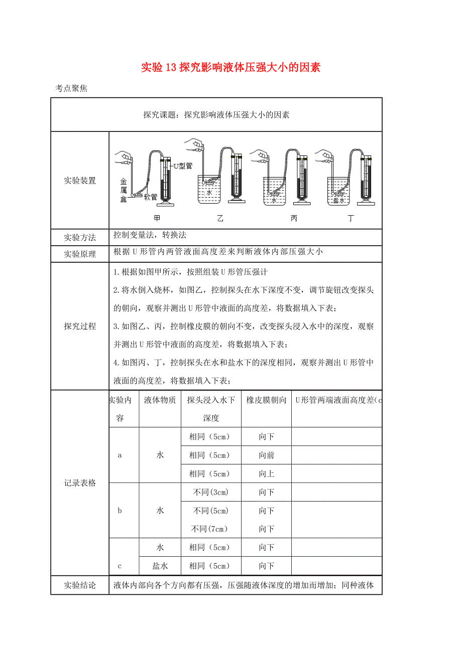 中考物理必考实验精解精练专题 实验13 探究影响液体压强大小的因素（含解析）.docx_第1页