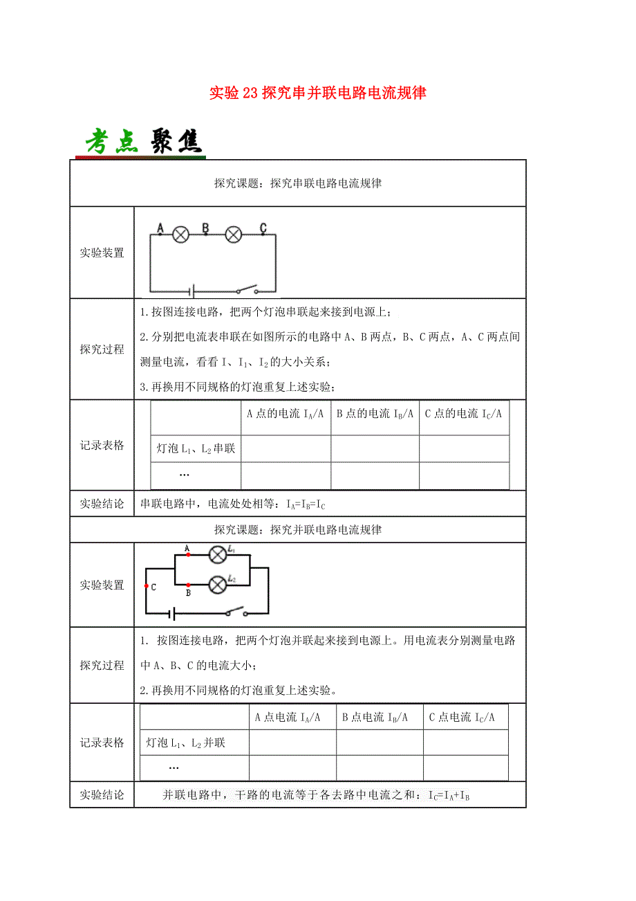 中考物理必考实验精解精练专题 实验23探究串并联电路电流规律（含解析）.docx_第1页