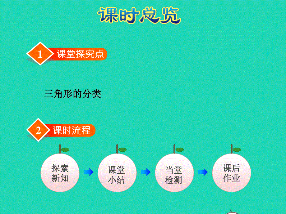 2022四年级数学下册 第7单元 三角形 、平行四边形和梯形第4课时 三角形的分类授课课件 苏教版.ppt_第3页