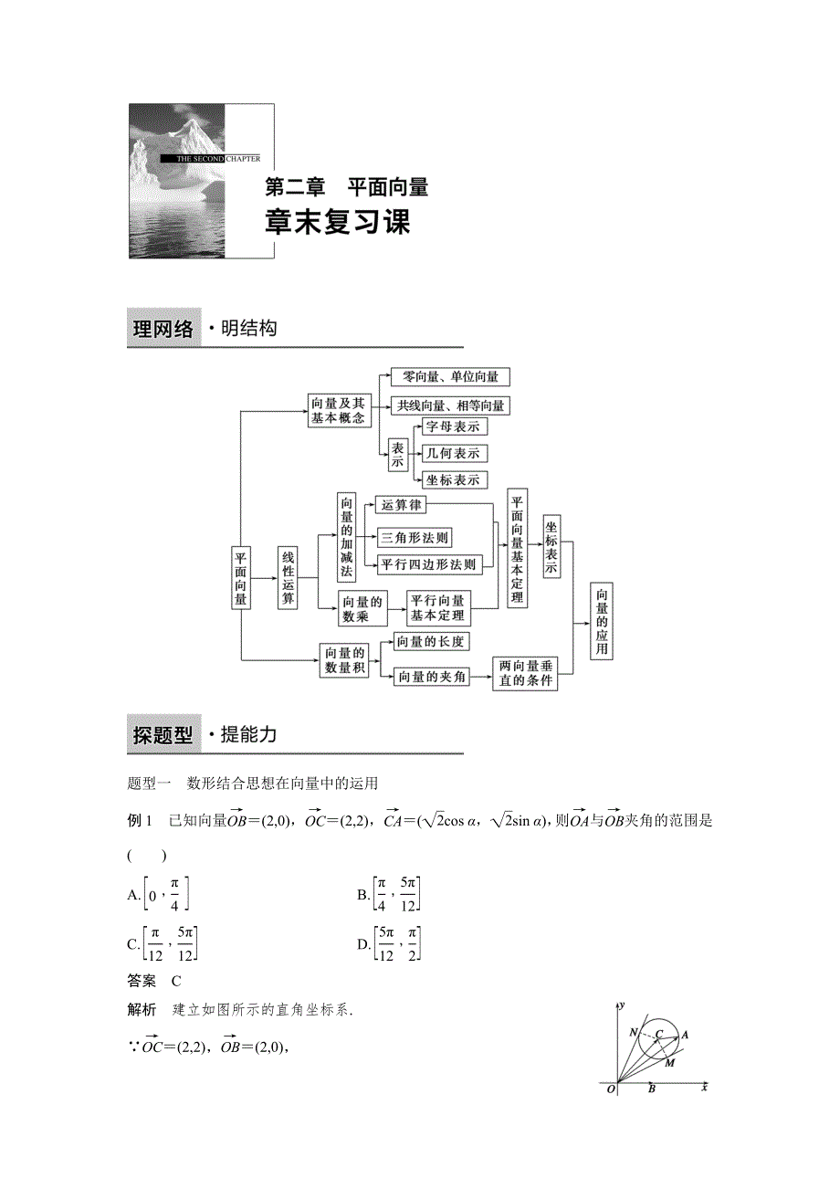 2016-2017学年高二数学人教B版必修4学案：第二章 平面向量 WORD版含解析.docx_第1页