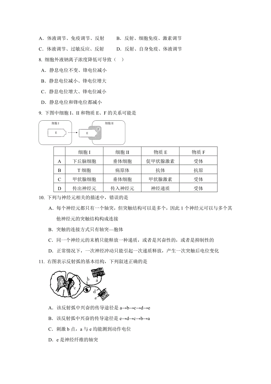 2.1通过神经系统的调节课时练5（人教版必修三）.doc_第2页