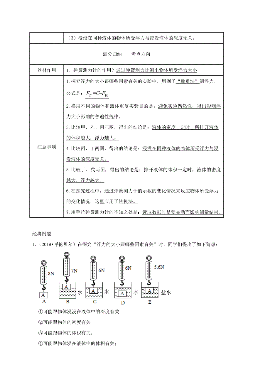 中考物理必考实验精解精练专题 实验14探究浮力大小跟哪些因素有关（含解析）.docx_第2页