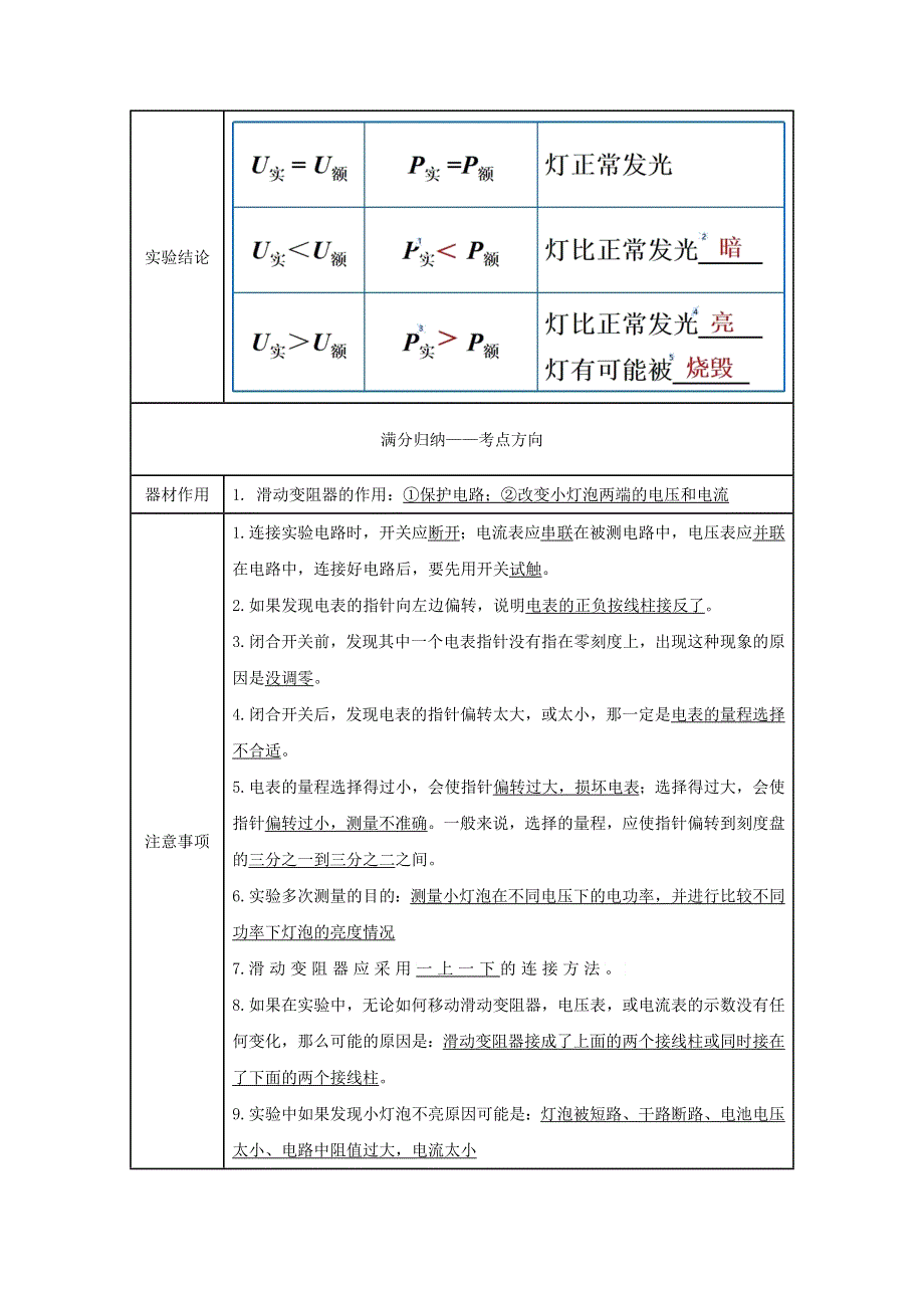 中考物理必考实验精解精练专题 实验26 测小灯泡的电功率（含解析）.docx_第2页