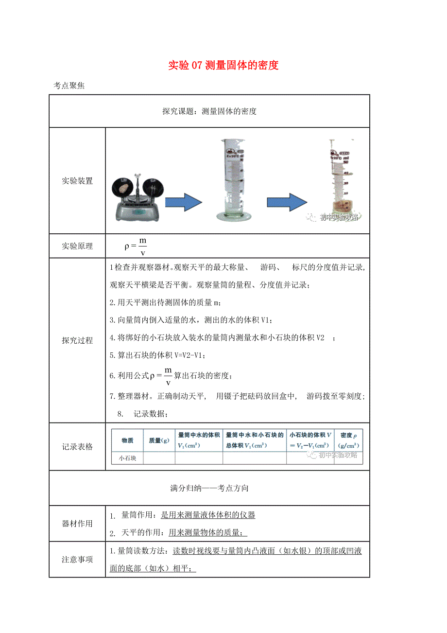 中考物理必考实验精解精练专题 实验07 测量固体的密度（含解析）.docx_第1页