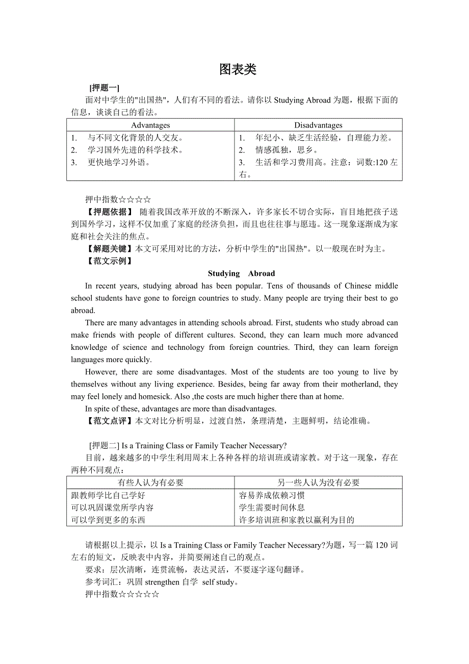 书面表达重点预测与押题-图表类.doc_第1页