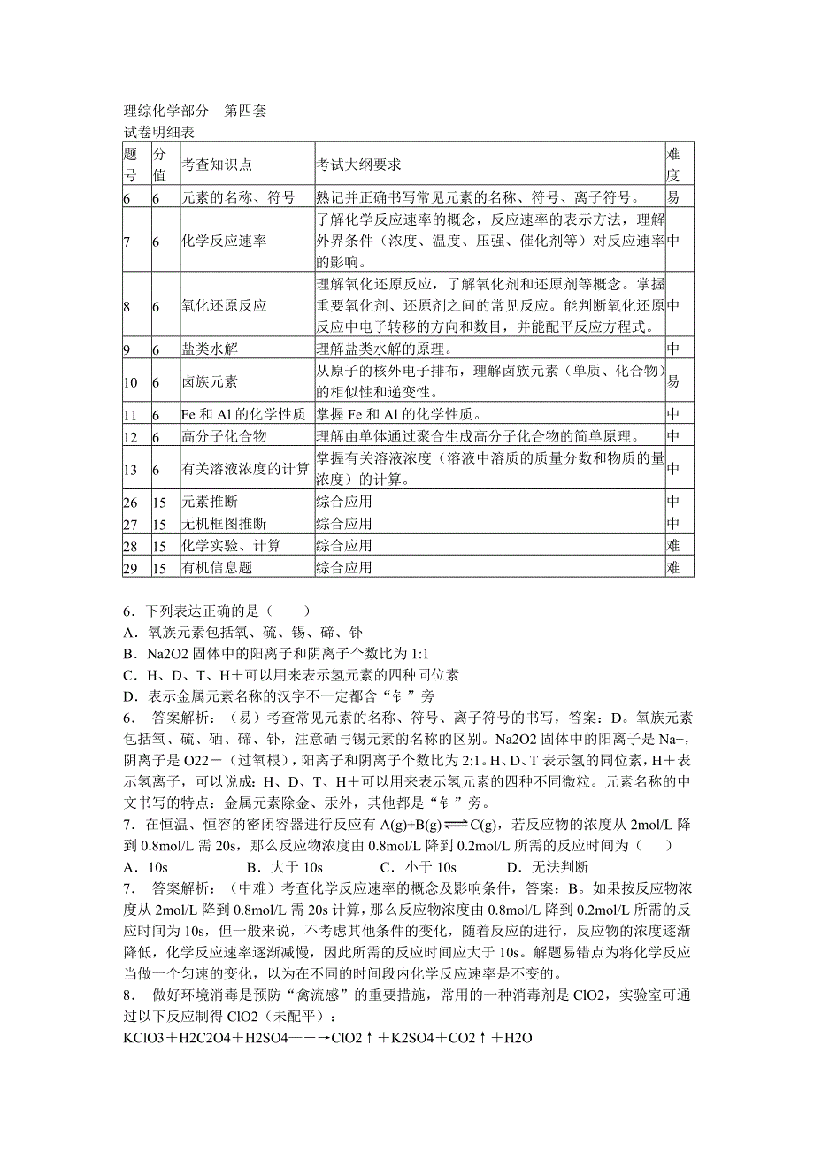 [转载]2011年全国统一考试湖南长沙市重点中学一中学高三（理综）化学部分高考模拟训练（四）（含详细答案）.doc_第1页