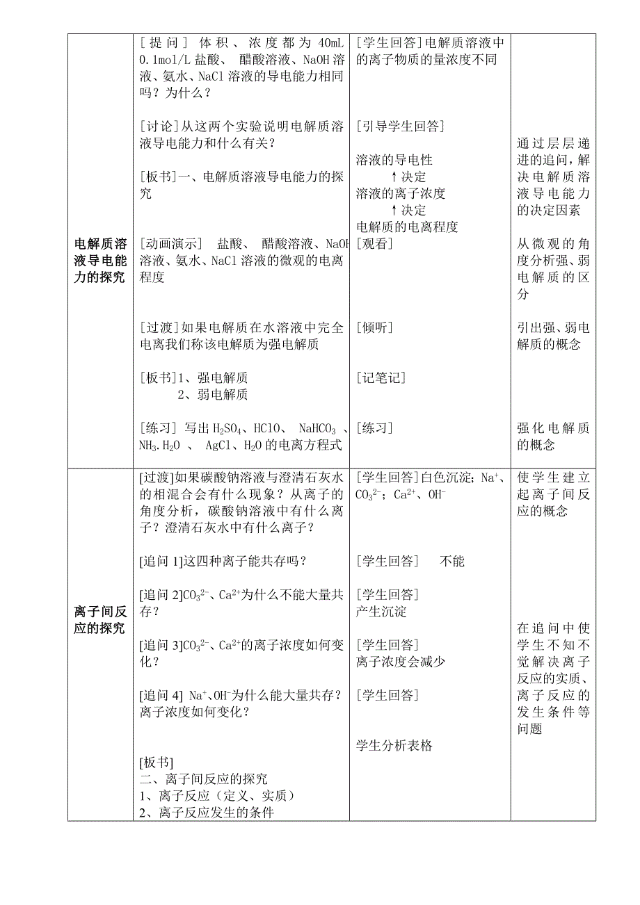 2.2 《离子反应》教案-新人教必修1.doc_第2页