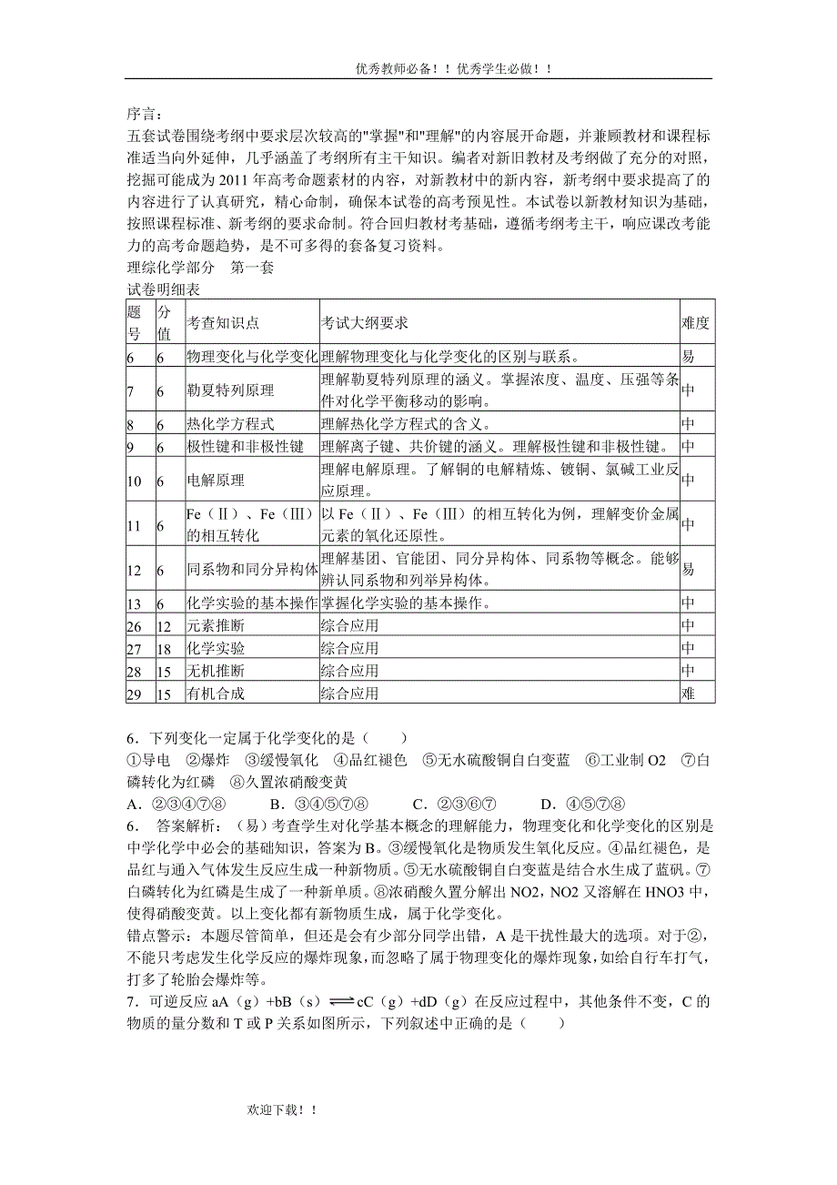 [转载]2011年全国统一考试湖南长沙市重点中学一中学高三（理综）化学部分高考模拟训练（一）（含详细答案）.doc_第1页