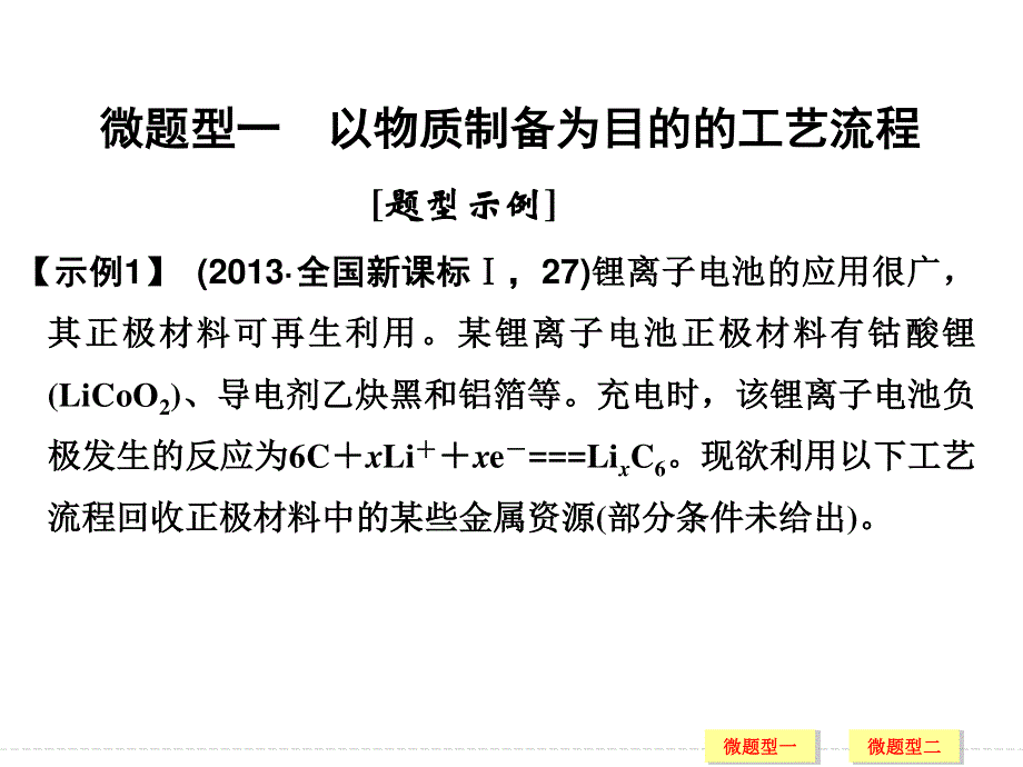 2017版高考化学人教版（全国）一轮复习课件：第3章 金属及其化合物 专题课时4 .ppt_第3页