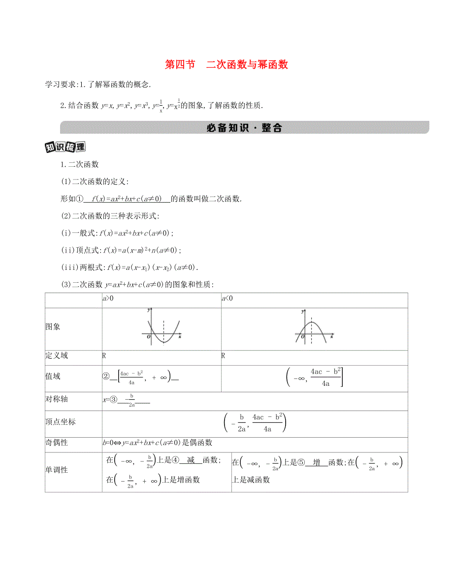 （新课标）2022版高考数学总复习 第二章 函数 第四节 二次函数与幂函数练习（含解析）（理）.docx_第1页