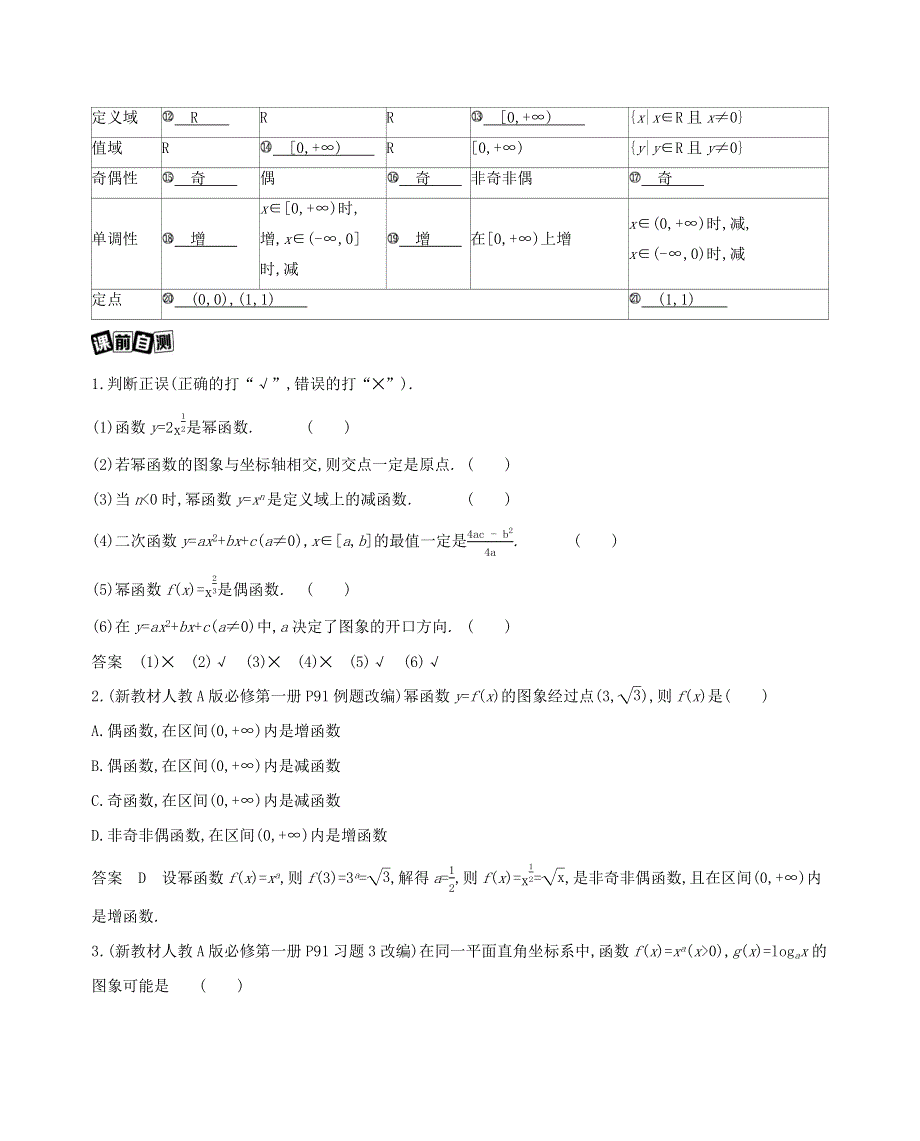 （新课标）2022版高考数学总复习 第二章 函数 第四节 二次函数与幂函数练习（含解析）（理）.docx_第3页