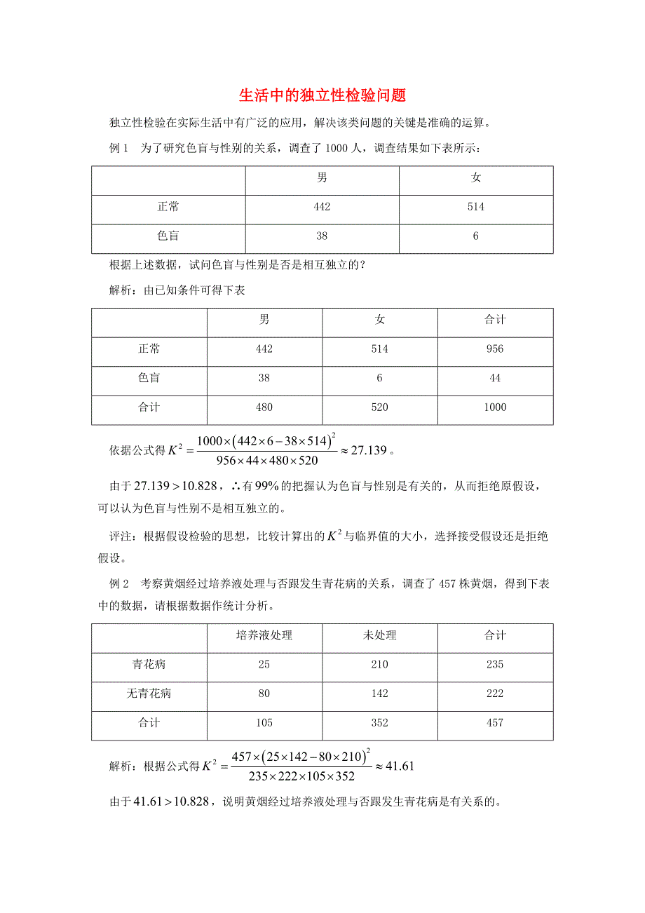 高中数学 生活中的独立性检验素材1.doc_第1页