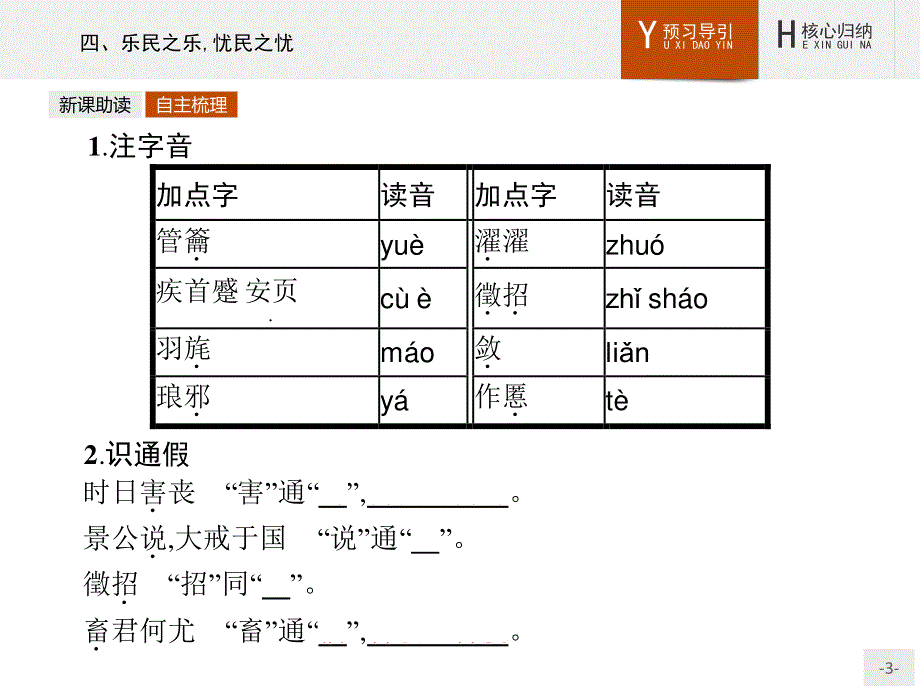 2016-2017学年高二语文人教版《先秦诸子选读》课件：2.pptx_第3页