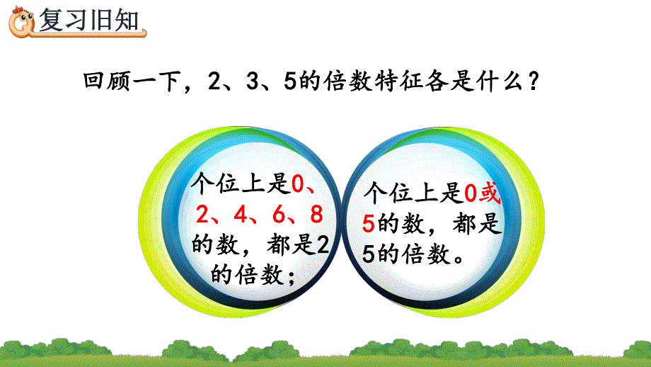 2.2.3 练习三精品课件（人教版五下数学）.pptx_第2页