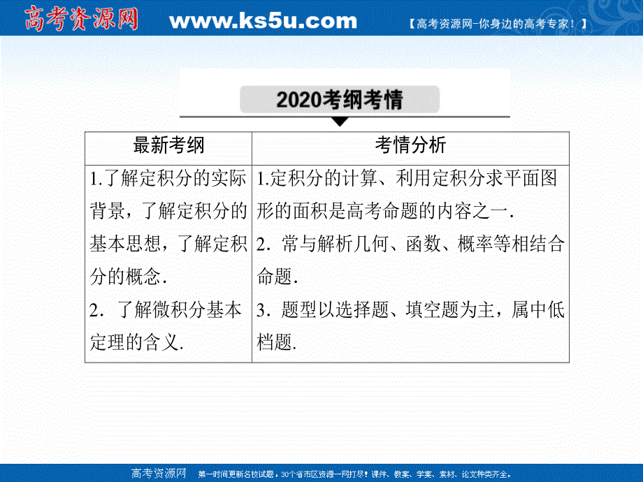 2021届高考数学人教B版大一轮总复习课件：2-13 定积分与微积分基本定理 .ppt_第3页