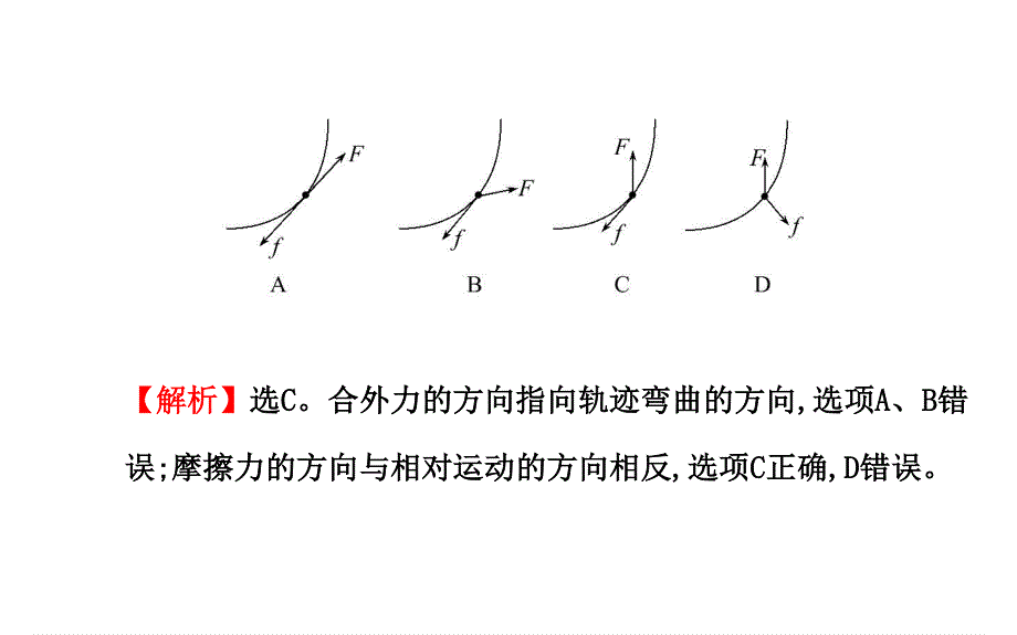 2015《复习方略》高中物理（沪科版）一轮复习课件：必修2 4-1曲线运动　运动的合成与分解 .ppt_第3页