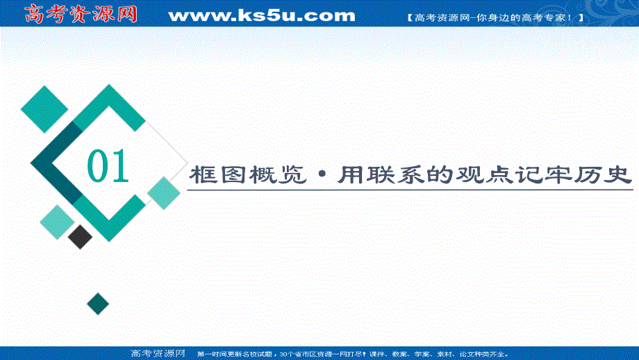 2022届新高考人教版历史一轮复习课件：模块3 第11单元 古代中国的思想、科技和文艺 单元整合提升 .ppt_第2页