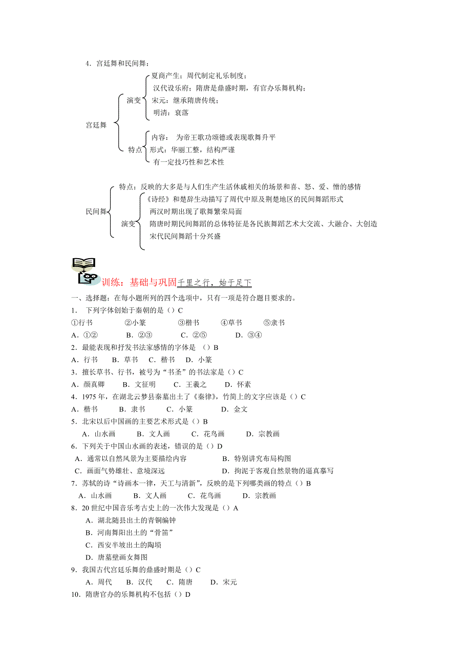 2.2《中国的古代艺术》试题（人民版选修一）.doc_第2页