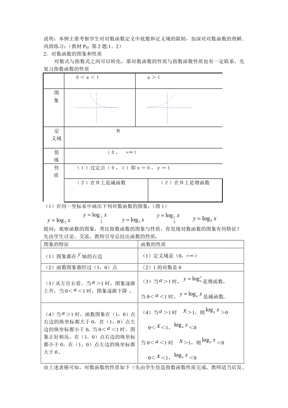 2.2.2.对数函数及其性质.doc_第2页