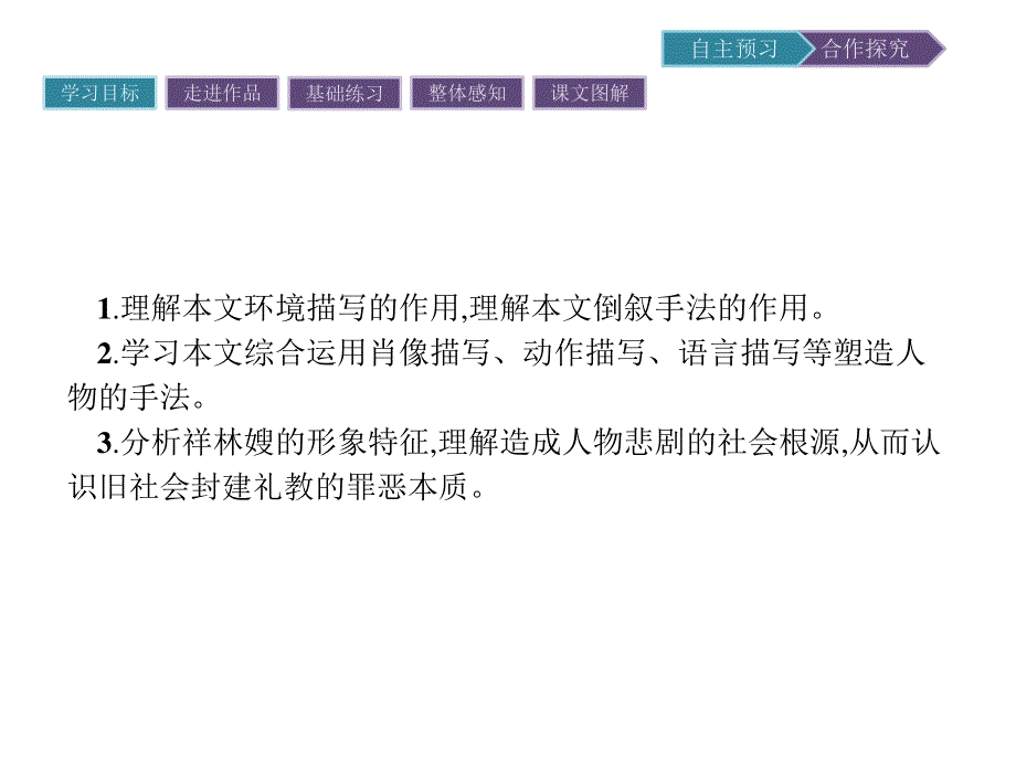 2019-2020学年语文粤教版必修3课件：9 祝福 .pptx_第2页