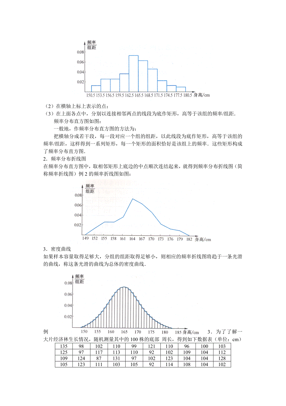 2.2《用样本估计总体--频率分布直方图与直线图》教案（新人教必修3）.doc_第2页