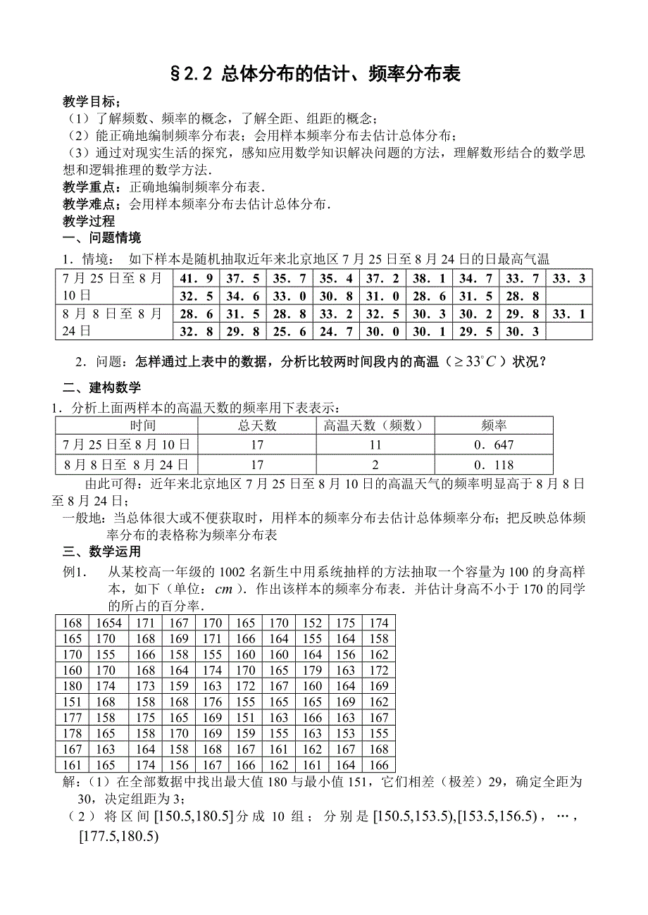 2.2《用样本估计总体--总体分布的估计、频率分布表》教案（新人教必修3）.doc_第1页