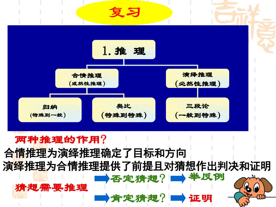 2.2《直接证明-综合法与分析法》课件（新人教选修2-2）.ppt_第2页