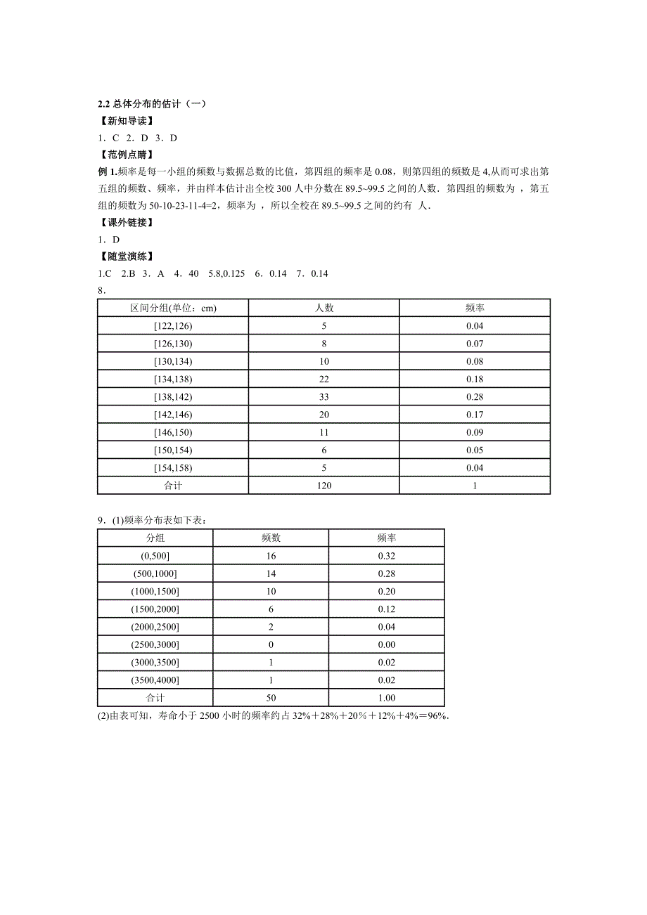 2.2《总体分布的估计》试题（苏教版必修3）.doc_第3页