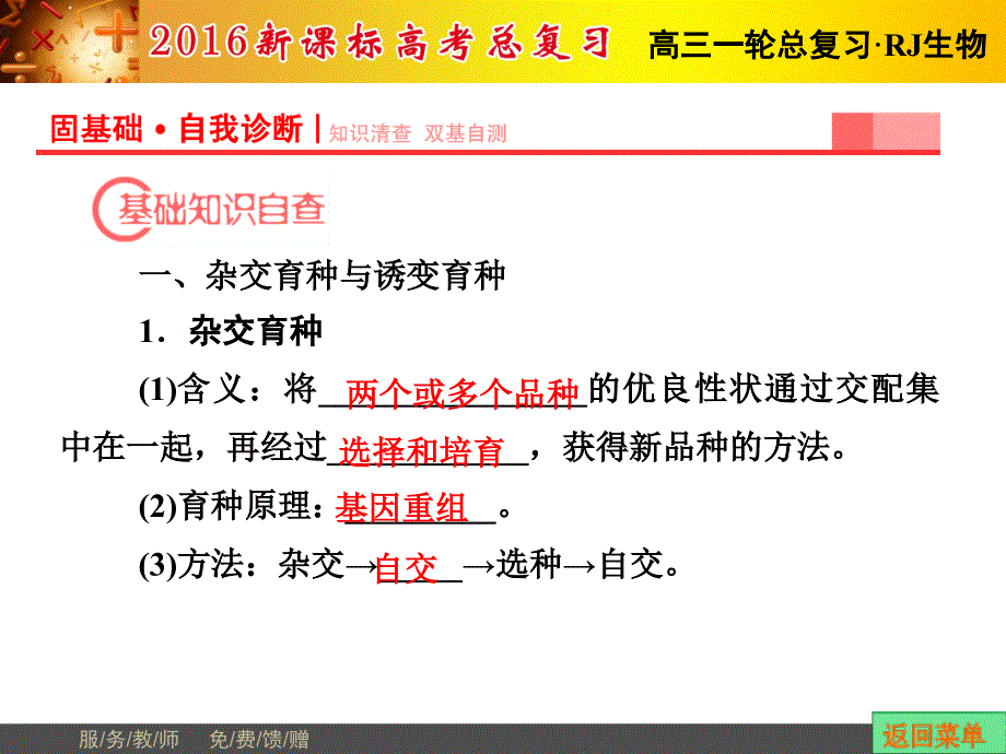 2016新课标高考总复习高三生物一轮复习课件：必修2第三单元　生物变异、育种和进化 第3讲 .ppt_第2页