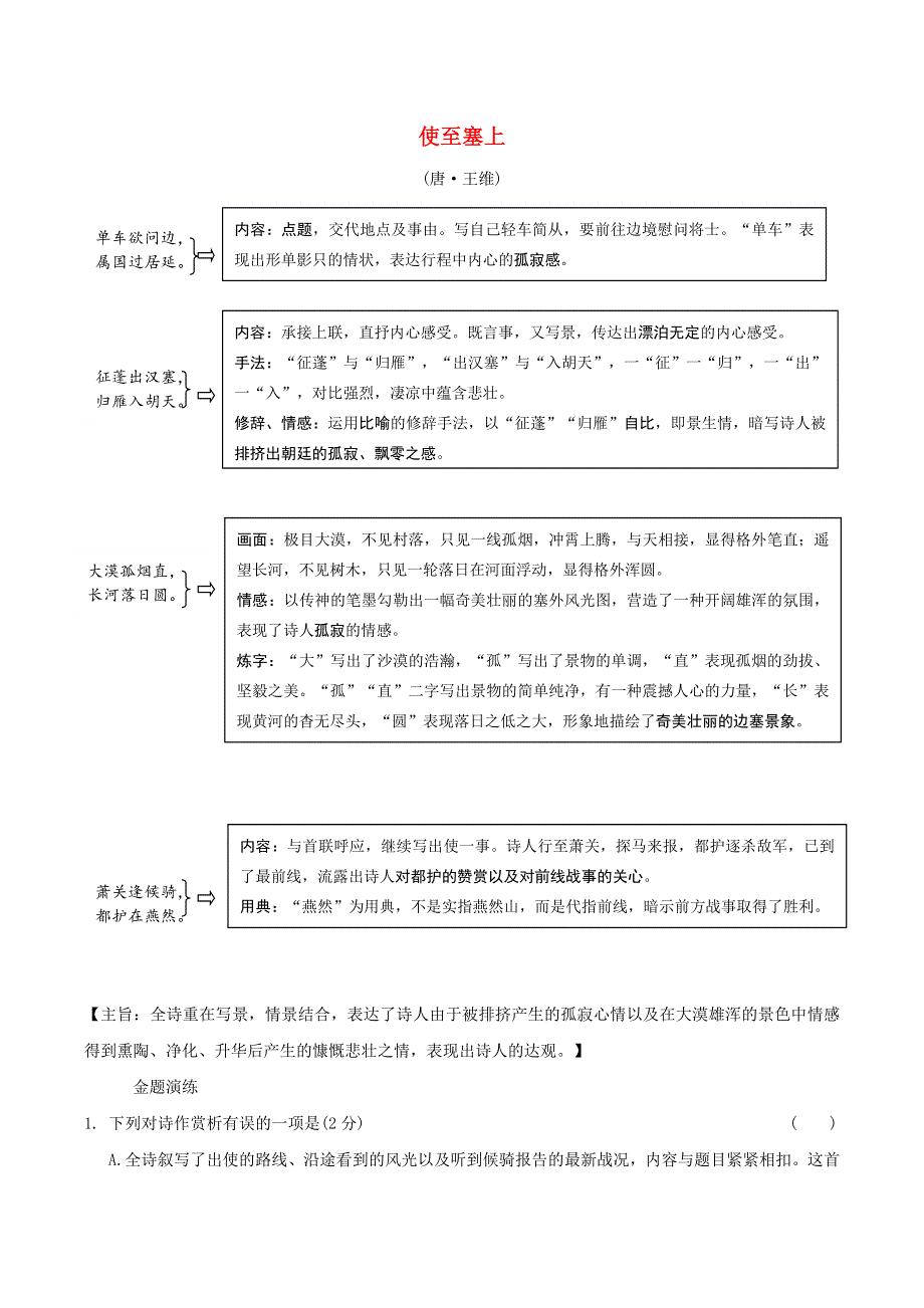 中考语文专题复习 古诗词曲鉴赏 14 使至塞上精炼.doc_第1页