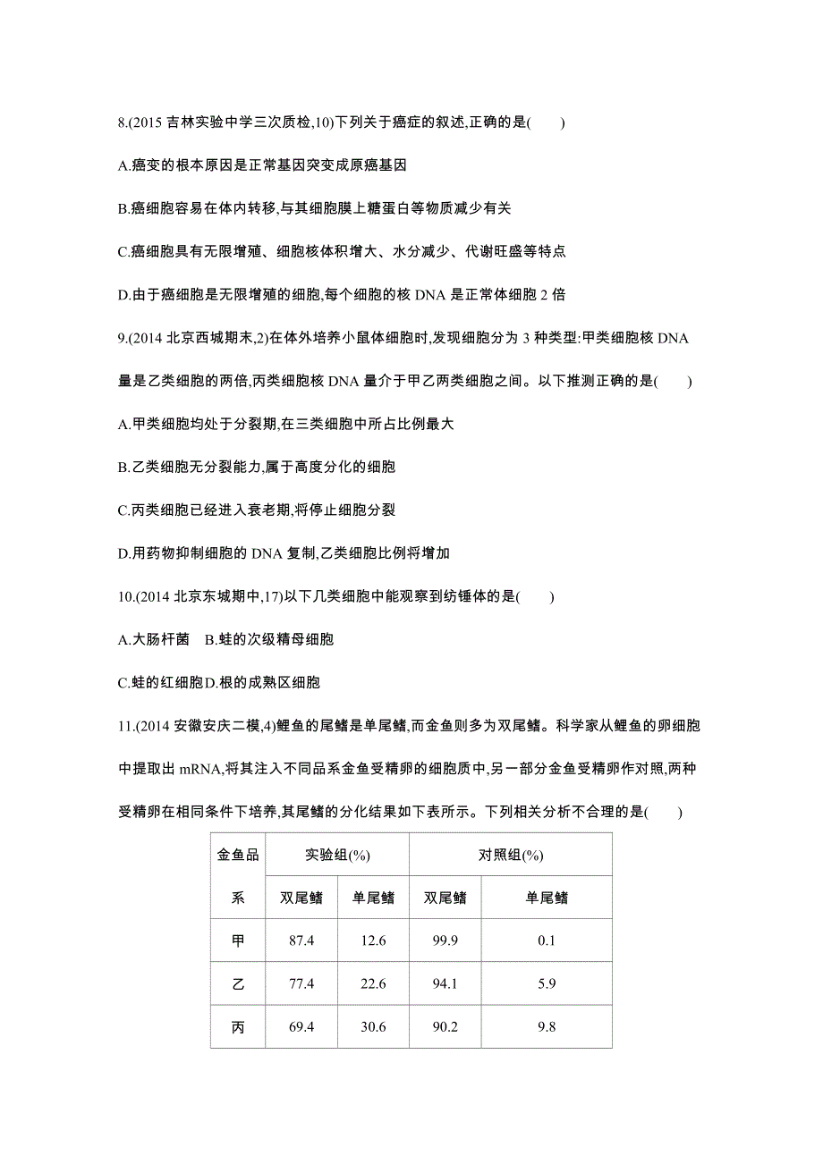 2016届人教版新课标高三生物一轮复习文档 第3单元 细胞的生命历程 闯关检测题组.docx_第3页