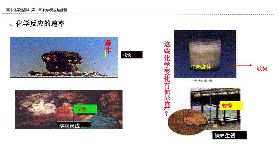 2019-2020学年高中人教版化学必修2课件：第二章 化学反应与能量 第3节 第1课时 化学反应的速率 .pptx_第3页