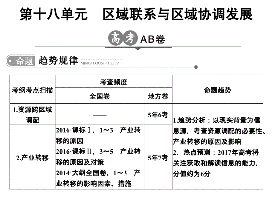 2017版高考地理一轮总复习课件：第18单元 区域联系与区域协调发展 .ppt_第1页