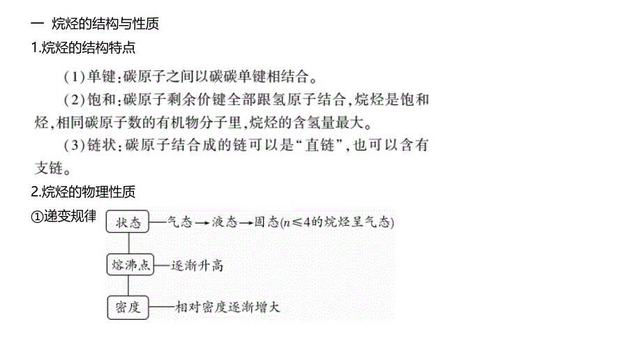 2019-2020学年高中人教版化学必修2课件：第三章 有机化合物 第1节 第2课时 烷烃 .pptx_第2页