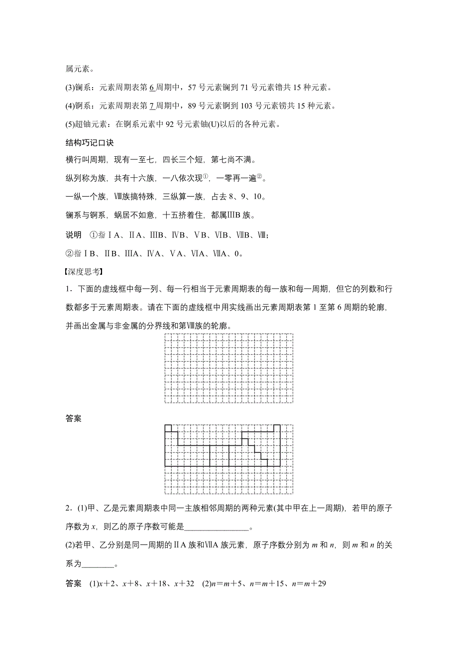 2016届化学高考总复习大一轮（鲁科版）第5章《物质结构-元素周期律》第2讲.docx_第2页