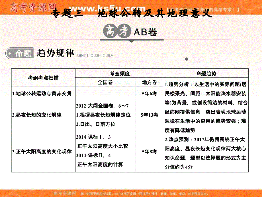 2017版高考地理一轮总复习课件：第2单元　宇宙中的地球 专题3 .ppt_第1页