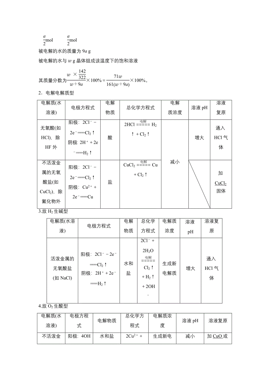 2016届高考化学总复习大一轮（人教版江苏专用）讲义 第六章 常见的有机化合物 第3讲.docx_第3页