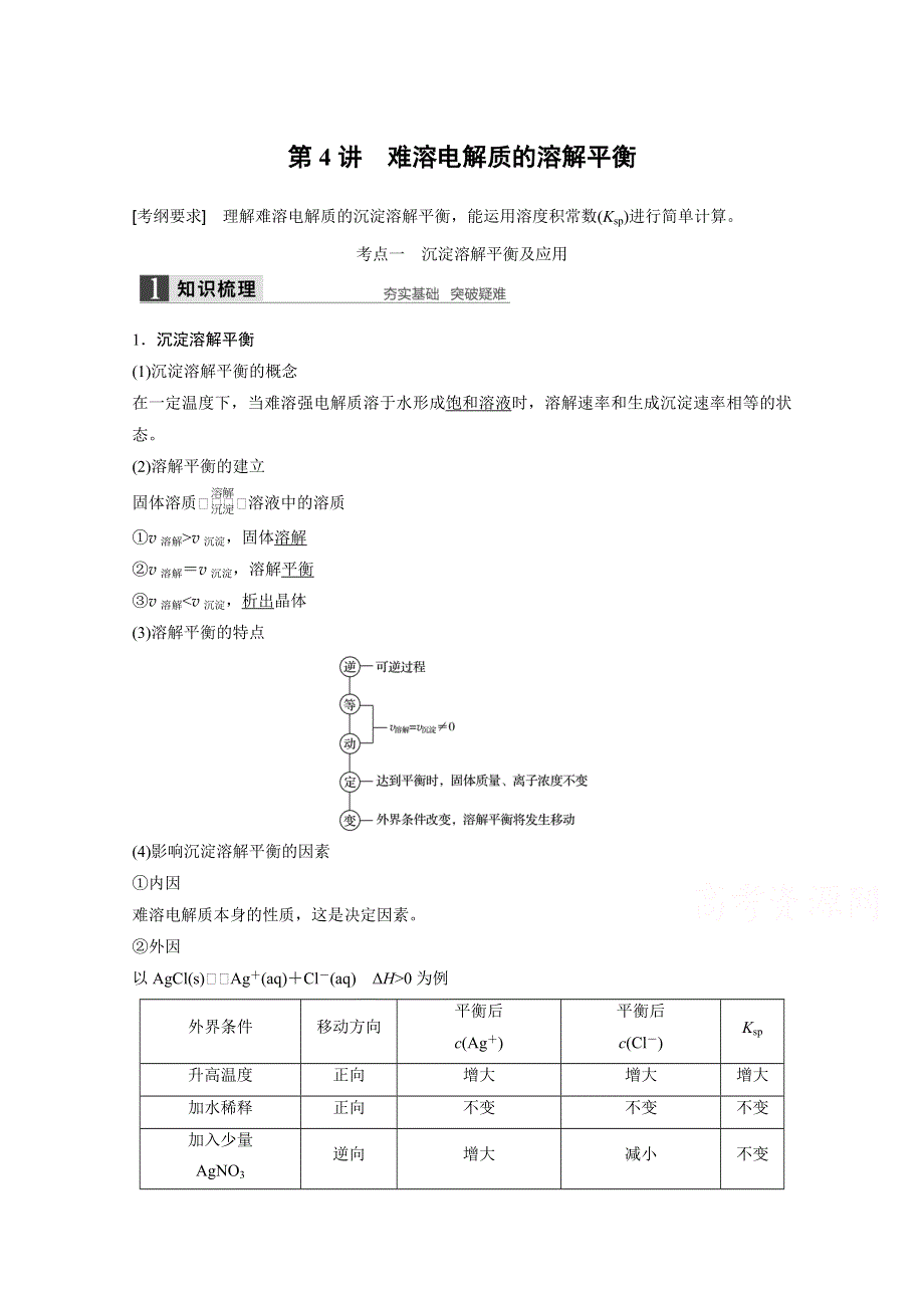 2016届高考化学总复习大一轮（人教版江苏专用）讲义 第八章 化学反应中的能量变化、电化学 第4讲.docx_第1页